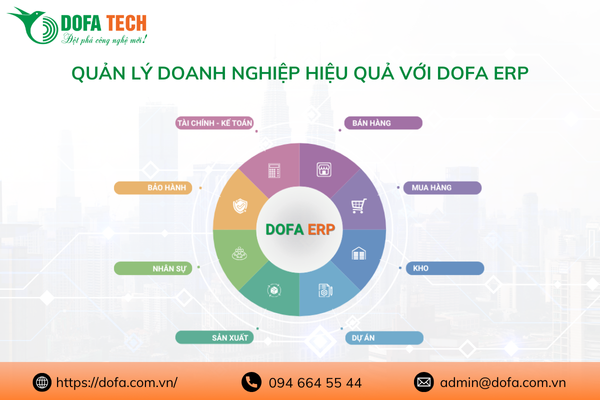 DOFA ERP - Giải pháp quản trị doanh nghiệp toàn diện
