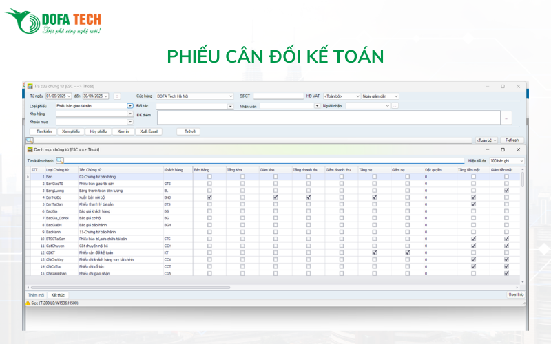 phan-he-ke-toan-phieu-can-doi-ke-toan