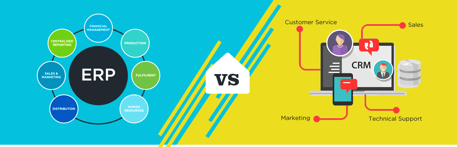 su-khac-biet-giua-phan-mem-crm-va-erp