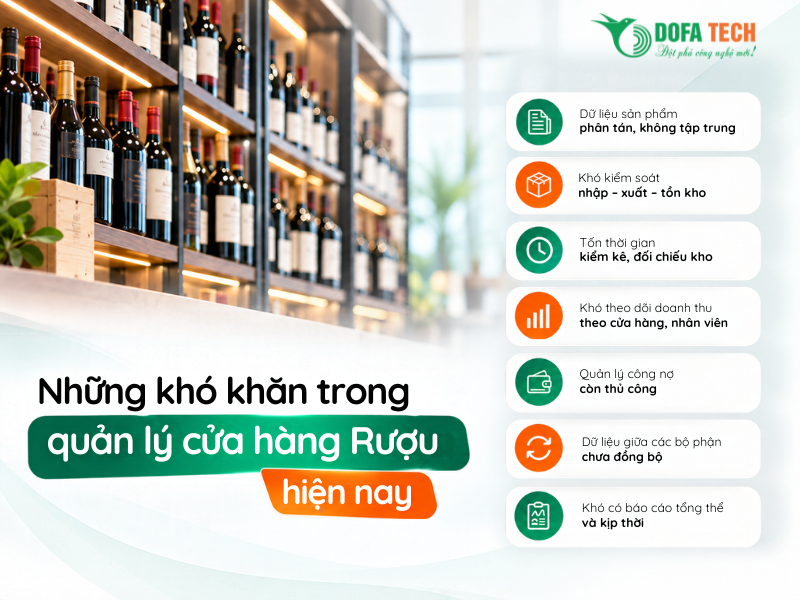 Nhung-kho-khan-trong-quan-ly-cua-hang-Ruou-hien-nay