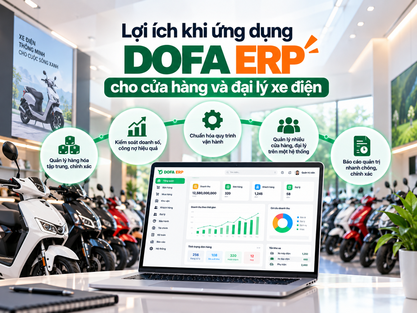 Loi-ich-khi-ung-dung-DOFA-ERP-cho-cua-hang-va-dai-ly-xe-dien