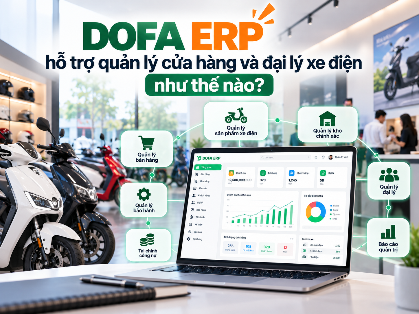 DOFA-ERP-ho-tro-quan-ly-cua-hang-va-dai-ly-xe-dien-nhu-the-nao